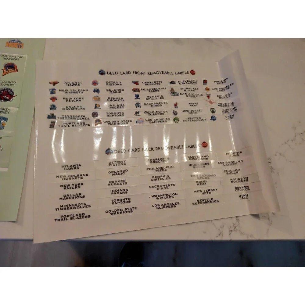 Monopoly My NBA Basketball Edition 2006 Used EUC All Pieces Present